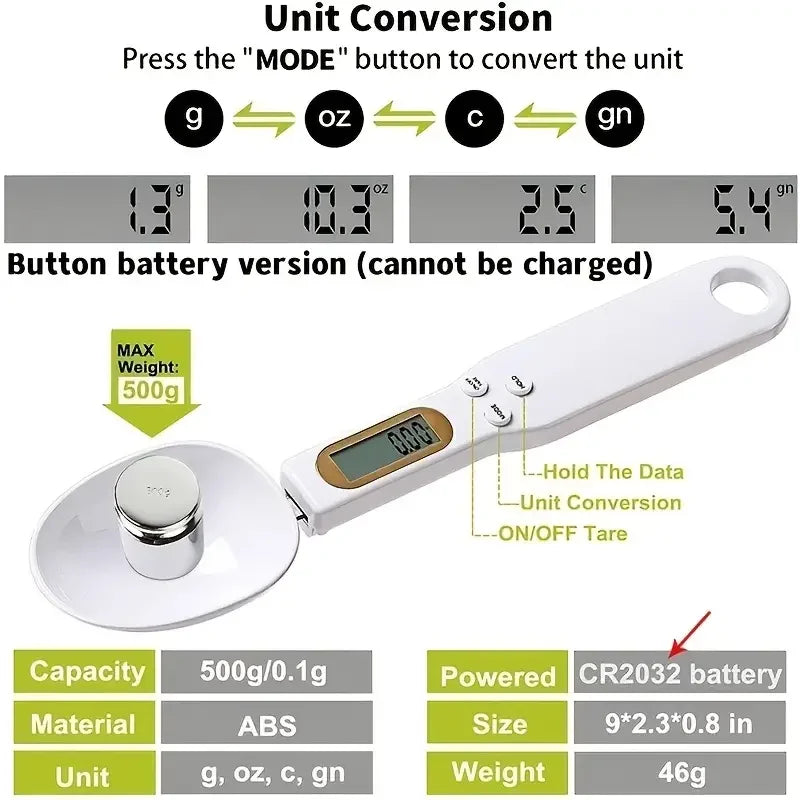 Precision Digital Kitchen Spoon Scale